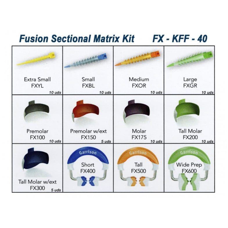 Garrison Fusion Sectional Matrix Kit - Imagen 2