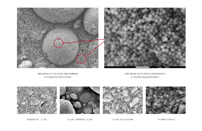 Resina Composite Palfique Omnichroma Tokuyama - Imagen 4