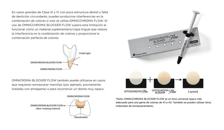 Resina Composite Palfique Omnichroma Blocker Tokuyama - Imagen 3